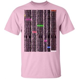 5sos Merch Think Of Me Tee Pink